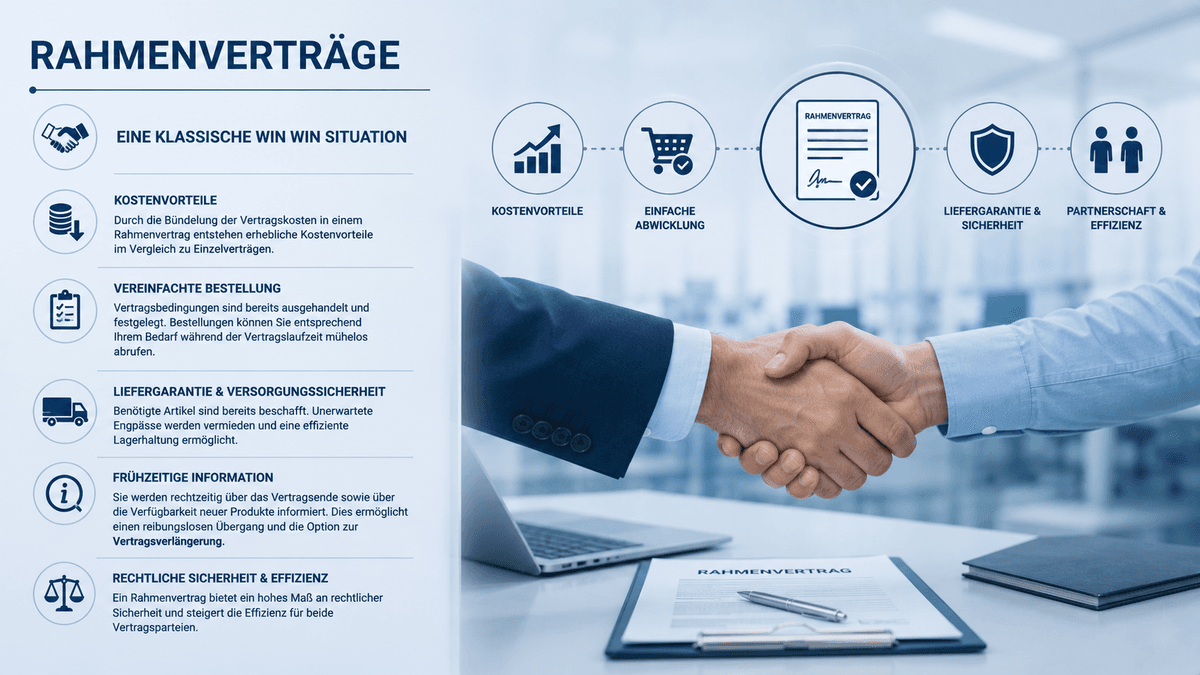 Framework Agreements