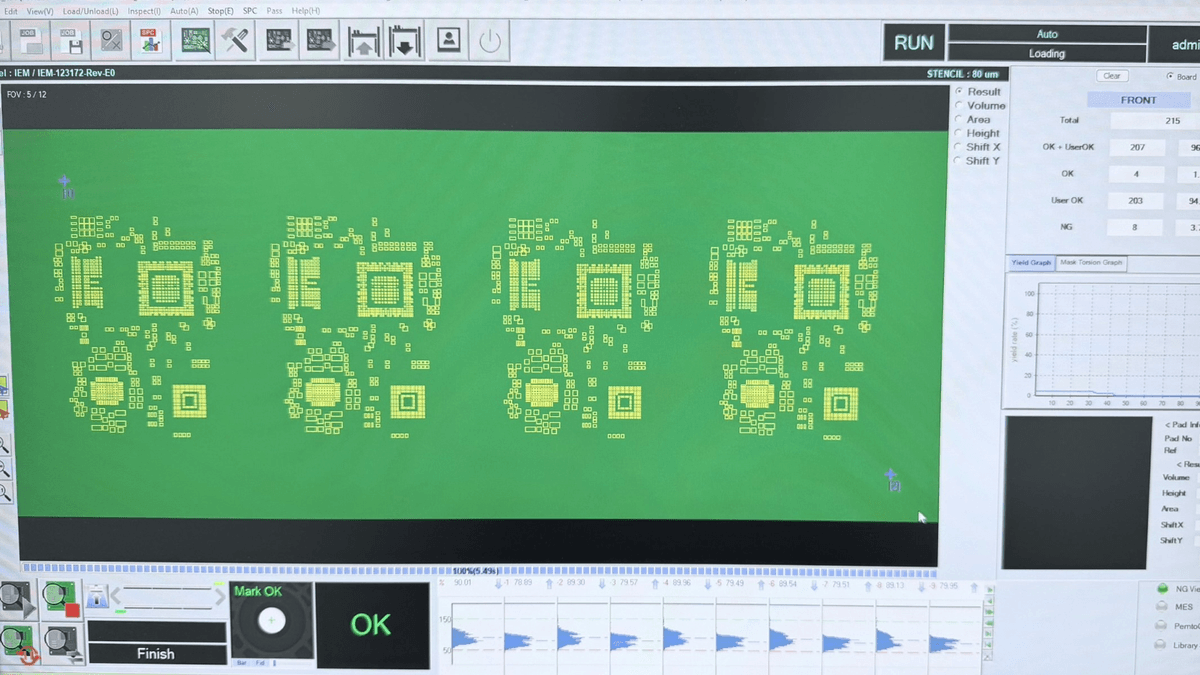 SPI (Solder Paste Inspection)