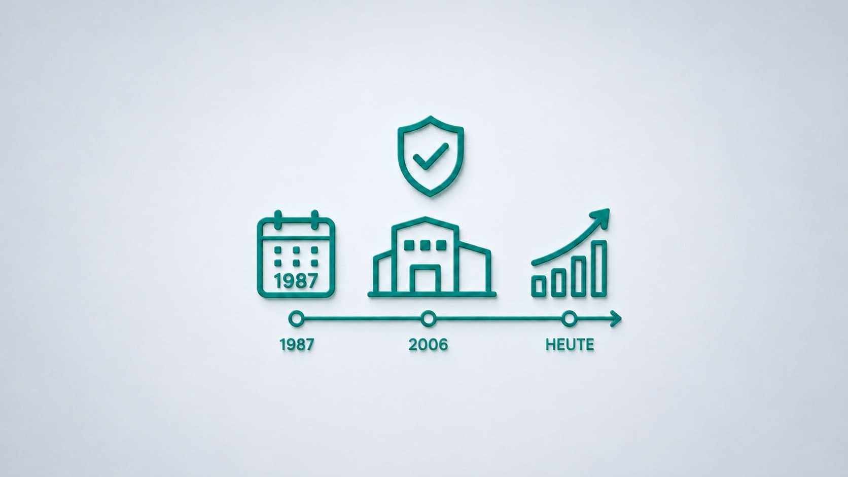 About Us